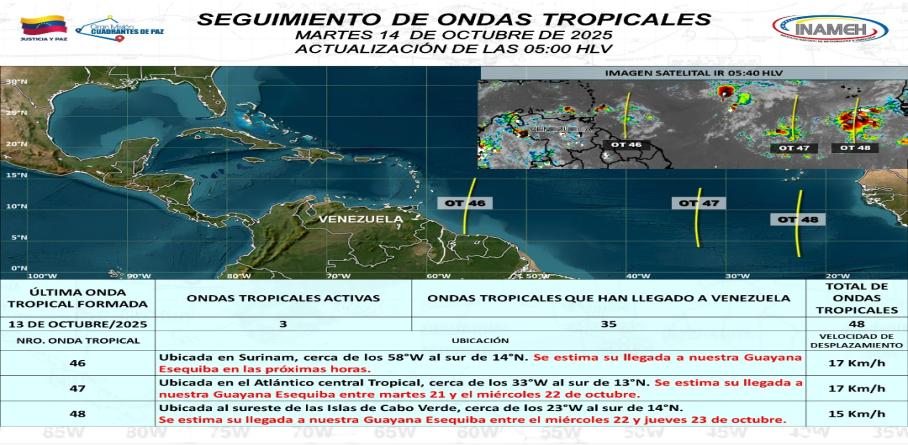 INAMEH: NUBOSIDAD Y LLUVIAS EN GRAN PARTE DEL TERRITORIO NACIONAL