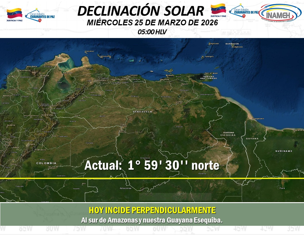 FOTOGRAFÍA DE REPORTE DEL TIEMPO: VENEZUELA TENDRÁ CIELOS DESPEJADOS Y LLUVIAS AISLADAS ESTE MIÉRCOLES