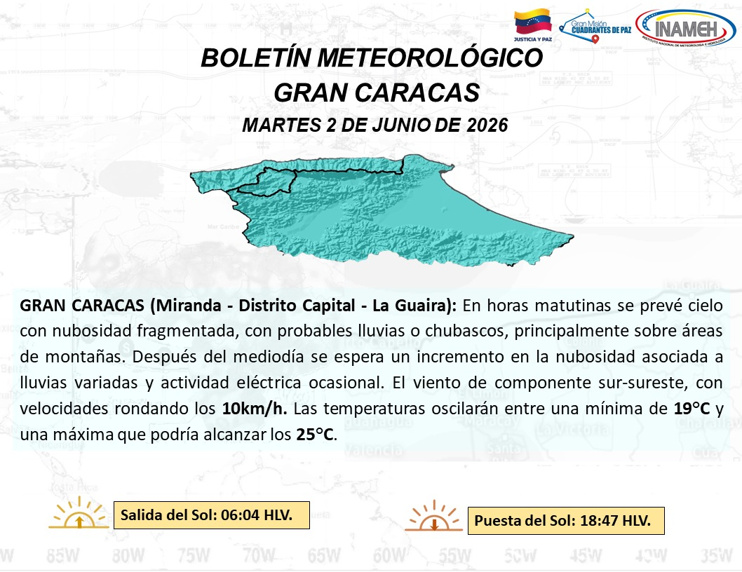 Imagen de CONOZCA CUÁLES SON LAS CONDICIONES METEOROLÓGICAS PARA ESTE MARTES 2 DE JUNIO