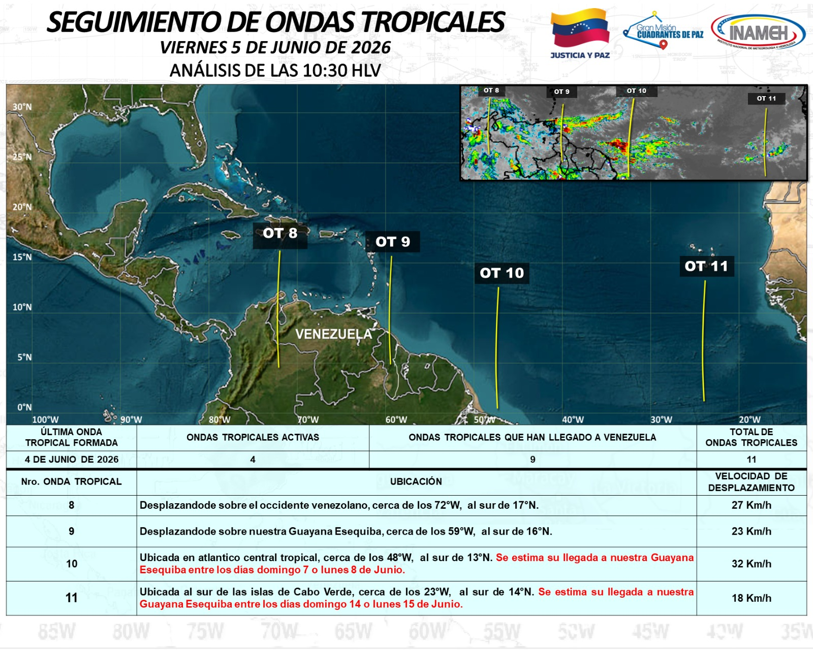 INAMEH: PASO DE LA ONDA TROPICAL N° 8 MANTENDRÁ CIELOS NUBLADOS Y PRECIPITACIONES EN GRAN PARTE DEL PAÍS ESTE VIERNES 5 DE JUNIO