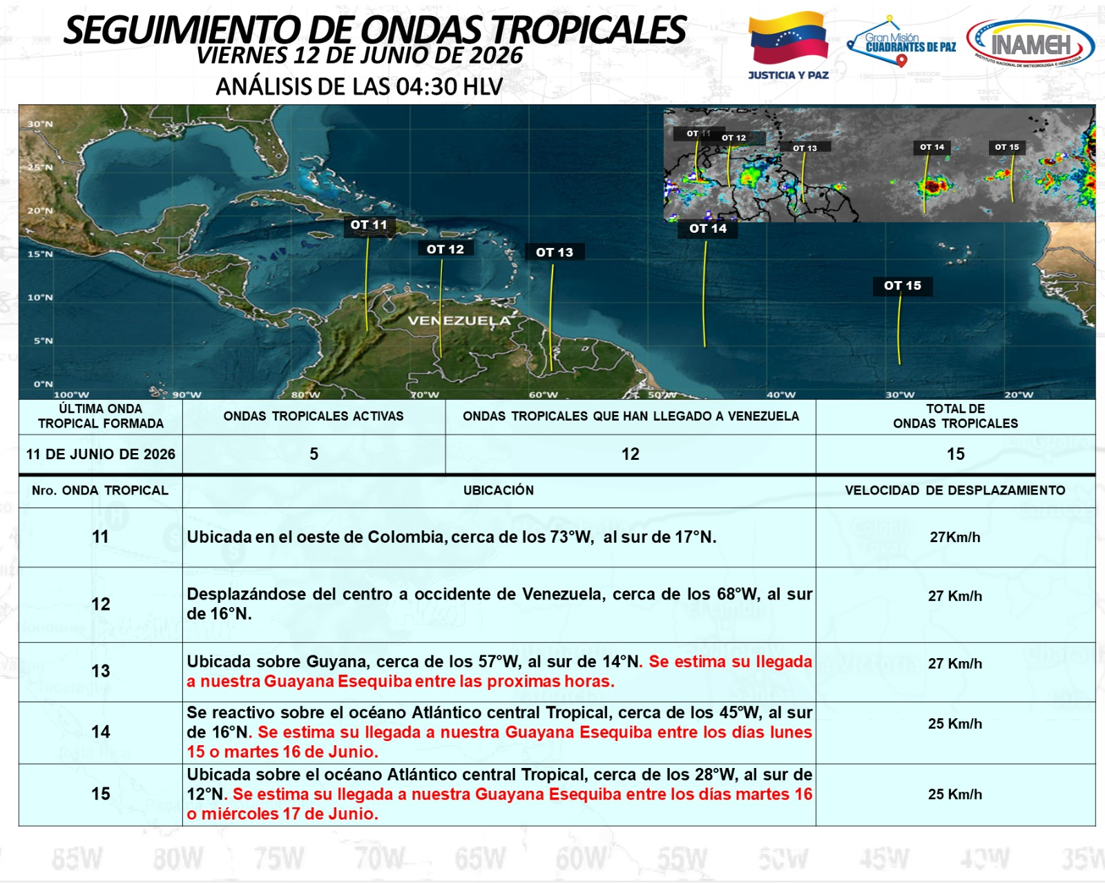 INAMEH PREVÉ CIELO PARCIALMENTE NUBLADO ESTE VIERNES 12 DE JUNIO