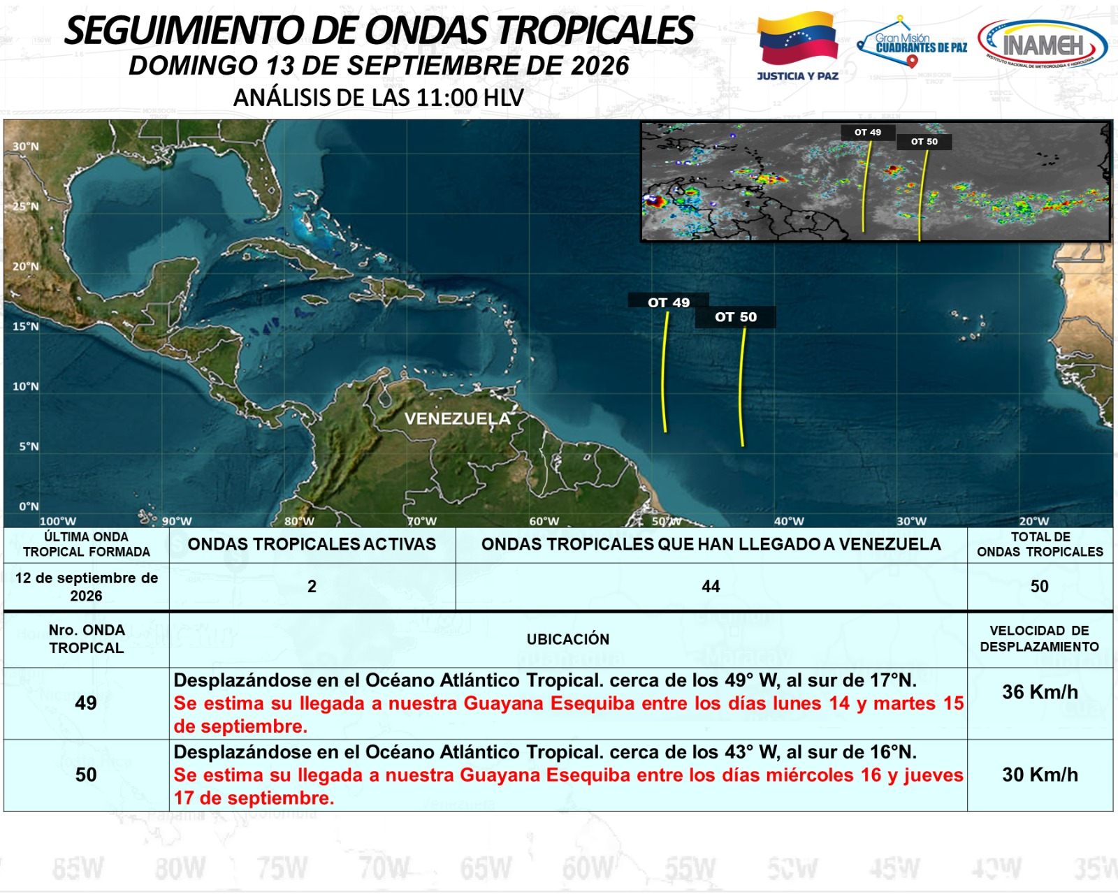 POBLACIÓN VENEZOLANA DEBE TOMAR PREVISIONES ANTE EL DESPLAZAMIENTO DE ONDAS TROPICALES EN EL TERRITORIO